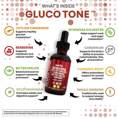 Berberine Blood Sugar Liquid Drops
